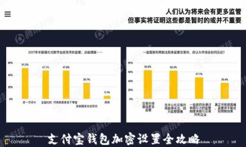 
支付宝钱包加密设置全攻略