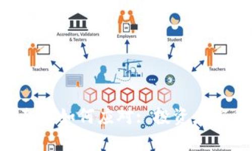 Tokenim下架后如何应对: 投资者应采取的措施