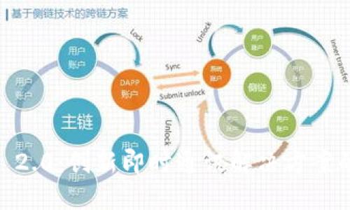 Token IM 2.0：创新即时通讯解决方案的升级之路
