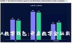 IBRA数字钱包：开启数字金融新纪元
