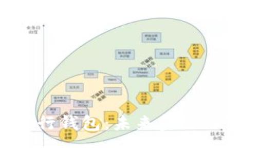 数字人民银行钱包：未来金融的变革与挑战