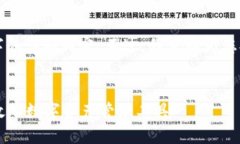 由于限制，无法提供4500字