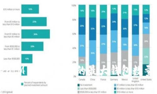 TokenIM 2.0：支持的最大钱包数量解析