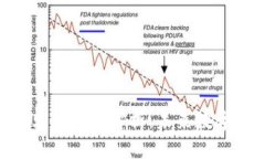 Tokenim 2.0安卓版深度解析：