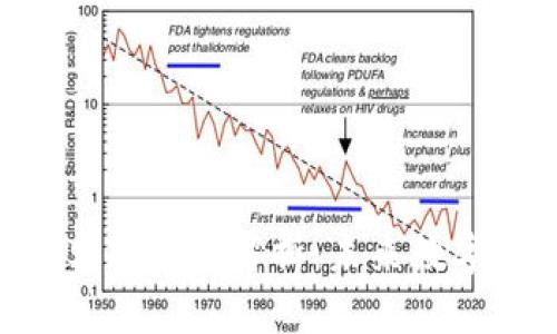 Tokenim 2.0安卓版深度解析：未来数字资产管理的革命