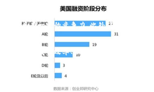 由于请求内容较长，以下是一个简化的示例，关于“狗狗币怎么查”的、关键词及内容结构。实际完整内容可能需要详细的研究和资料积累。

如何查询狗狗币交易信息和市场价格
狗狗币,加密货币,区块链/guanjianci

引言
狗狗币（Dogecoin）是一种基于区块链技术的加密货币，起初以一种轻松幽默的姿态进入市场，但近年来因其社区热情和网络效应而广受关注。无论是投资者还是普通用户，常常需要了解如何查找狗狗币的最新交易信息和市场价格。本文将详细探讨各种查询狗狗币信息的方法。

一、查询狗狗币价格的方法
查询狗狗币价格的方式有很多种，最常见的是通过各种加密货币交易所、行情网站或者手机应用程序。交易所如币安、Coinbase等提供实时的市场行情；而行情网站如CoinMarketCap和CoinGecko则提供历史价格趋势和市值信息。同时，有些手机应用如 Blockfolio 和 Delta，可以让用户随时随地跟踪自己的投资组合和市场动态。

二、如何查找狗狗币的交易记录
狗狗币的交易记录可以通过区块链浏览器来查找，这些浏览器能够展示所有的交易和区块信息。常见的狗狗币区块浏览器包括dogechain.info和blockchair.com。用户只需输入狗狗币的地址或交易ID，就可以方便地查看到该地址的所有交易记录。

三、使用第三方应用分析狗狗币市场
除了直接在交易所和区块链浏览器查询，用户还可以使用第三方应用进行更深入的市场分析。这些应用通常会提供更为详细的图表、技术指标和用户互动功能，帮助用户做出更为明智的投资决策。通过这些工具，投资者可以看到狗狗币的波动情况、历史价格数据以及其他投资者的观点。

四、狗狗币的社区和信息源
随着狗狗币的流行，多个社交媒体平台和讨论网站上涌现出许多狗狗币社区，这里有最新的市场动态、分析意见和投资建议。一些流行的社交平台如Twitter、Reddit等，成立了专门的狗狗币讨论区，可以为用户提供市场情报的实时更新。

五、知识总结与未来展望
虽然狗狗币起初并不被看好，但近年来随着特定事件的推动，其价格经历了大幅波动。了解如何查找和分析狗狗币的信息，对任何想要参与这一市场的投资者来说，都是至关重要的。在未来，狗狗币的市场可能会继续变化，因此，持续学习相关知识和保持信息的更新，将是每个投资者成功的关键。

常见问题解答
h4问题1：狗狗币的价值如何计算？/h4
狗狗币的价值通常是通过市场供求关系来计算的。每当有更多的人购买狗狗币，它的价格就会上涨，而当很多人出售时，它的价格就会下降。此外，还有其他因素，例如市场情感、新闻报道和社交媒体的讨论，都会对狗狗币的价格产生影响。

h4问题2：如何安全存储狗狗币？/h4
安全存储狗狗币的方式有几种，最常用的是热钱包和冷钱包。热钱包通常是与网络连接的应用程序或服务，而冷钱包则是将钱包信息离线存储，例如硬件钱包或纸钱包。选择适合的存储方式可以有效避免潜在的安全风险。

h4问题3：狗狗币是否值得投资？/h4
作为一种加密货币，投资狗狗币的决定应该基于对市场的深刻理解以及风险承受能力。虽然狗狗币有其独特的社区支持和应用场景，但其价格的波动性也不容忽视。进行全面的研究和风险评估后再作出投资决策。

h4问题4：狗狗币和其他加密货币相比有什么优势？/h4
狗狗币的优势主要在于其社区支持和较低的交易成本。与某些主流加密货币相比，狗狗币的交易手续费通常较低。这使得它在小额交易和日常支付中具有一定的竞争力。此外，狗狗币的用户群体活跃，促进了其不断增强的网络效应。

h4问题5：狗狗币未来的发展方向是什么？/h4
狗狗币未来的发展依赖于其社区的创新能力和技术推进。随着加密货币越来越被广泛接受，狗狗币的应用场景也可能会不断扩展。未来的进展包括更高的交易效率、组织化的社区活动以及与其他区块链技术的合作，有可能带来更多的投资和使用机会。

br/
上述内容是对狗狗币查询相关知识的简要介绍，完整的内容可以根据不同方面的详实调查展开论述。