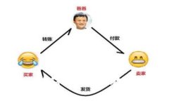 全面安装OK数字钱包的教程与使用指南