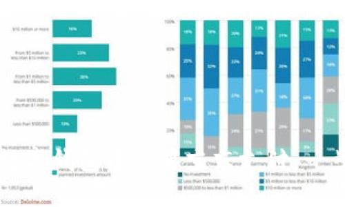 如何在数字钱包中设置京东支付：一步步指南