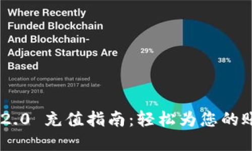 TokenIM 2.0 充值指南：轻松为您的账户加资金