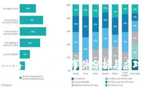 Tokenim 2.0 被盗事件分析与应对策略