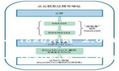 基于以太坊的Tokenim 2.0钱包全面解析基于以太坊的